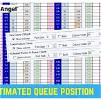 bet angel strategies